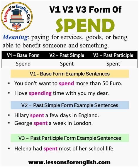 spend englisch|what does spend mean in text.